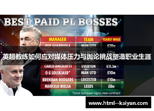 英超教练如何应对媒体压力与舆论挑战塑造职业生涯 英超教练如何应对媒体压力与舆论挑战塑造职业生涯
