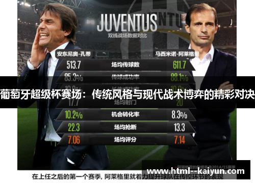 葡萄牙超级杯赛场:传统风格与现代战术博弈的精彩对决 葡萄牙超级杯赛场:传统风格与现代战术博弈的精彩对决