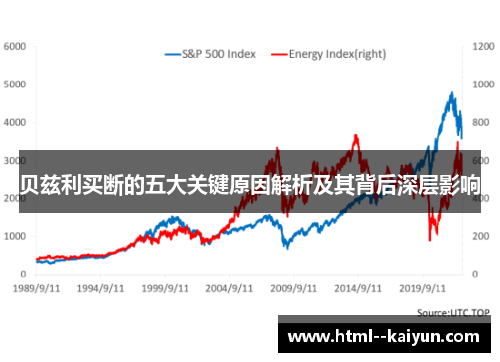 贝兹利买断的五大关键原因解析及其背后深层影响
