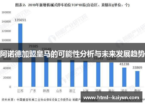 阿诺德加盟皇马的可能性分析与未来发展趋势 阿诺德加盟皇马的可能性分析与未来发展趋势