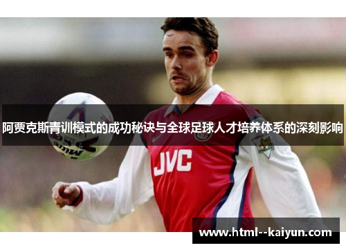 阿贾克斯青训模式的成功秘诀与全球足球人才培养体系的深刻影响 阿贾克斯青训模式的成功秘诀与全球足球人才培养体系的深刻影响