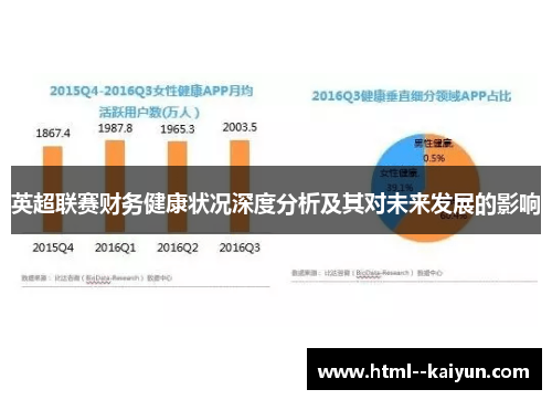 英超联赛财务健康状况深度分析及其对未来发展的影响