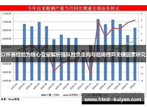 以杯赛经验为核心变量解析强队胜负走向与临场博弈关键因素研究