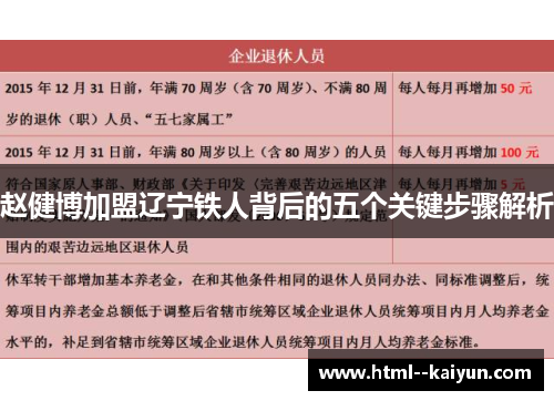 赵健博加盟辽宁铁人背后的五个关键步骤解析