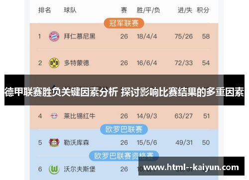 德甲联赛胜负关键因素分析 探讨影响比赛结果的多重因素