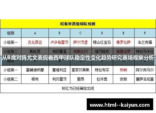 从B席对阵尤文表现看西甲球队稳定性变化趋势研究赛场观察分析