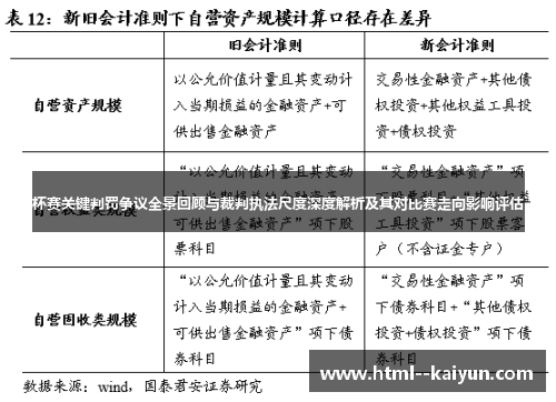 杯赛关键判罚争议全景回顾与裁判执法尺度深度解析及其对比赛走向影响评估